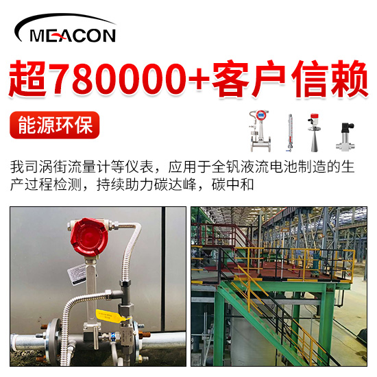 FVX200 涡街流量计